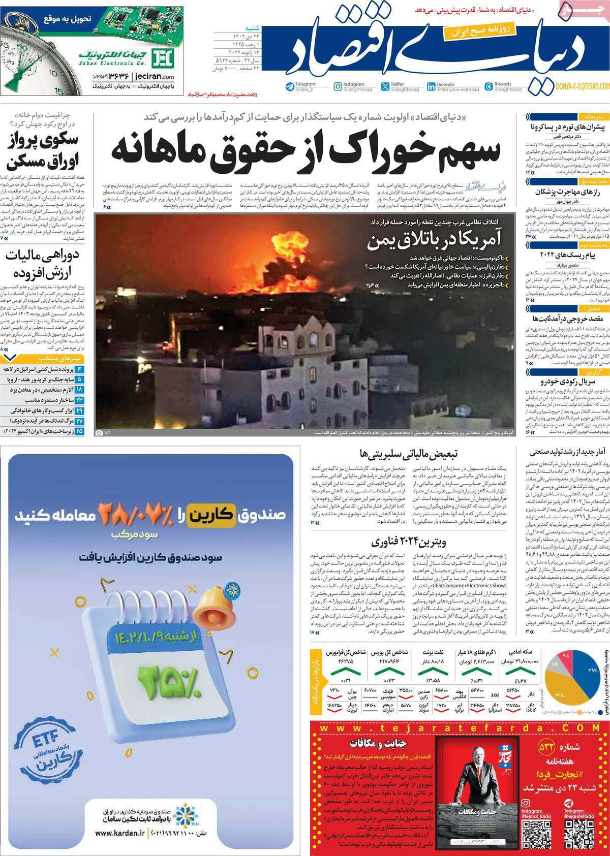 روزنامه دنیای اقتصاد