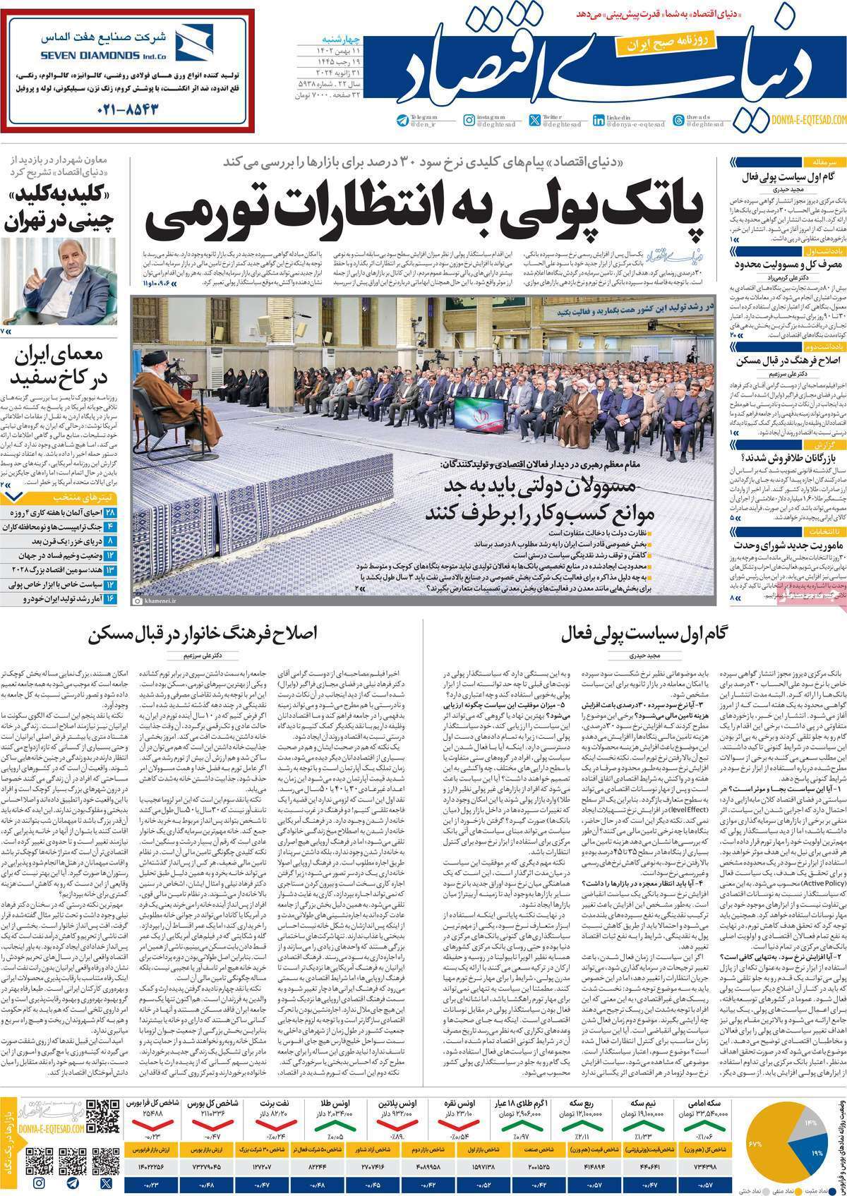 روزنامه دنیای اقتصاد روزنامه دنیای اقتصاد