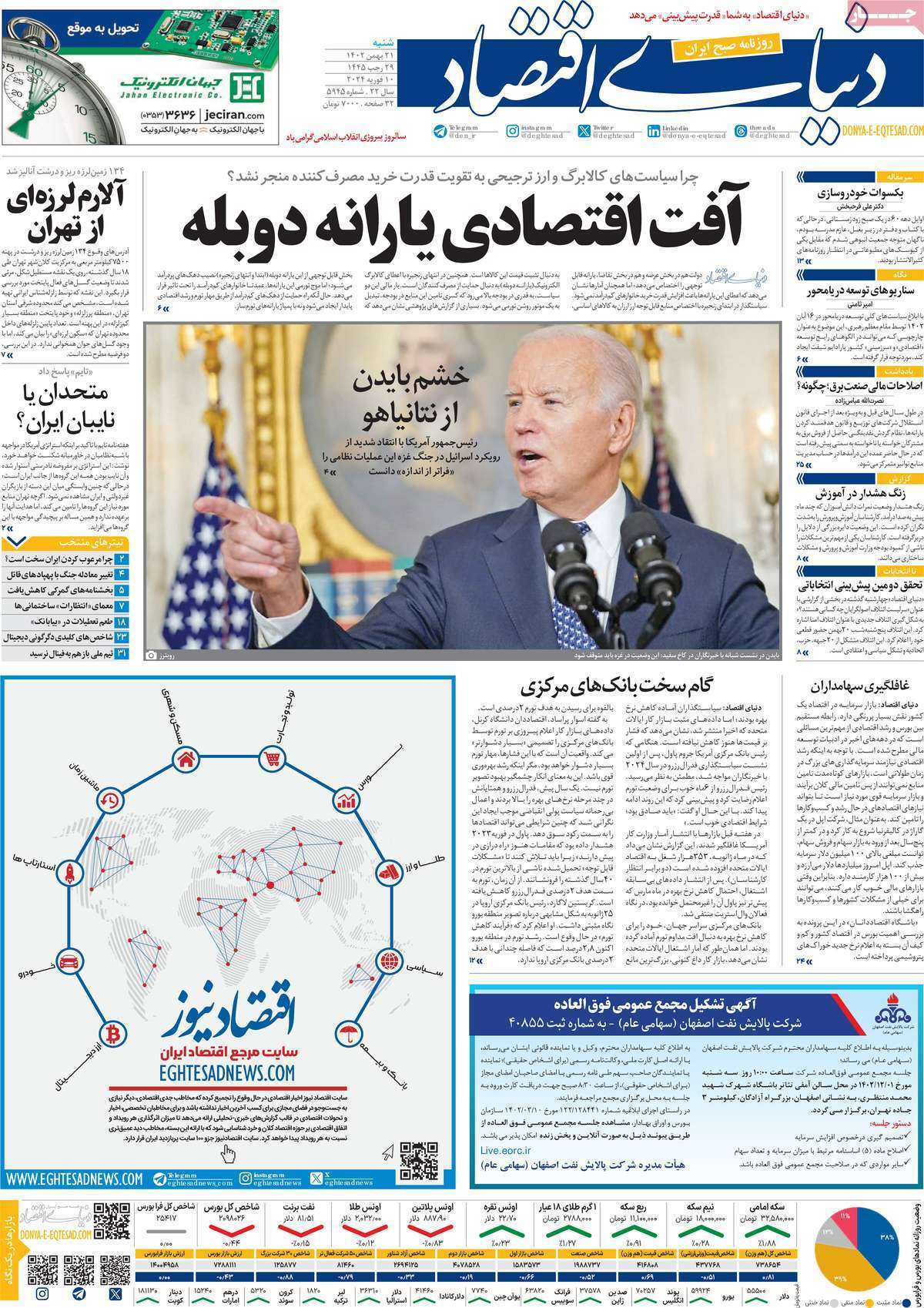 روزنامه دنیای اقتصاد