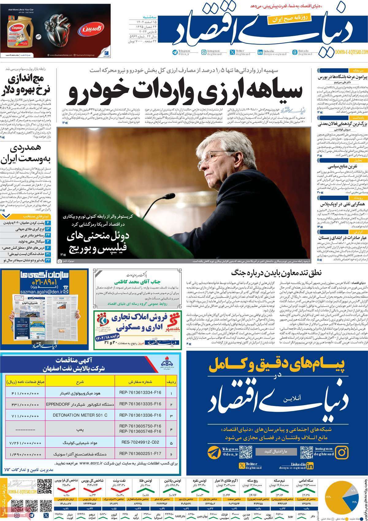 روزنامه دنیای اقتصاد روزنامه دنیای اقتصاد