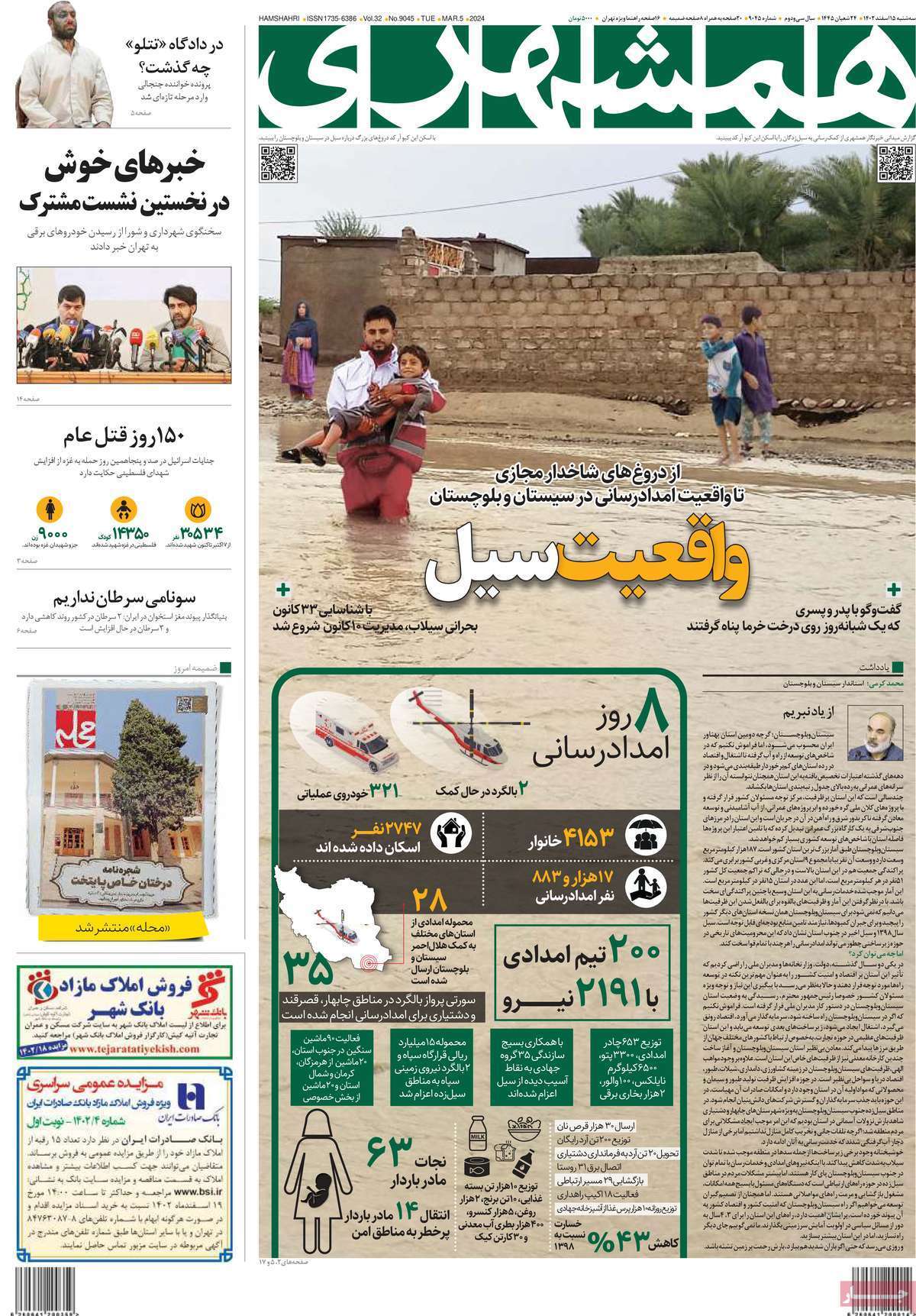 روزنامه همشهری روزنامه همشهری